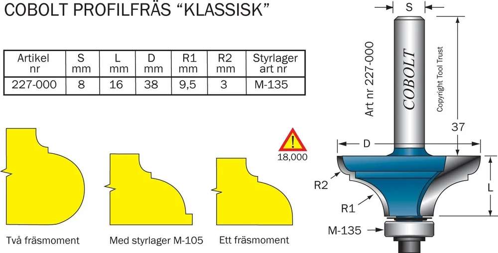 Cobolt HM-kantprofilfres Klassic m. kul.l v:9845289