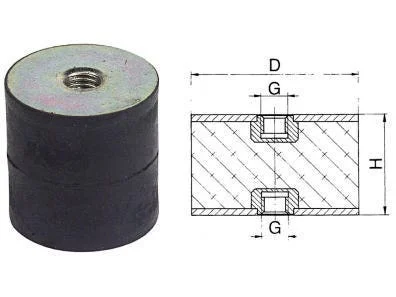 ØVRIGT VIBRASJONSDEMPER C25X25 M6 60SH v:6874715 ØVRIGT VIBRASJONSDEMPER C25X25 M6 60SH v:6874715