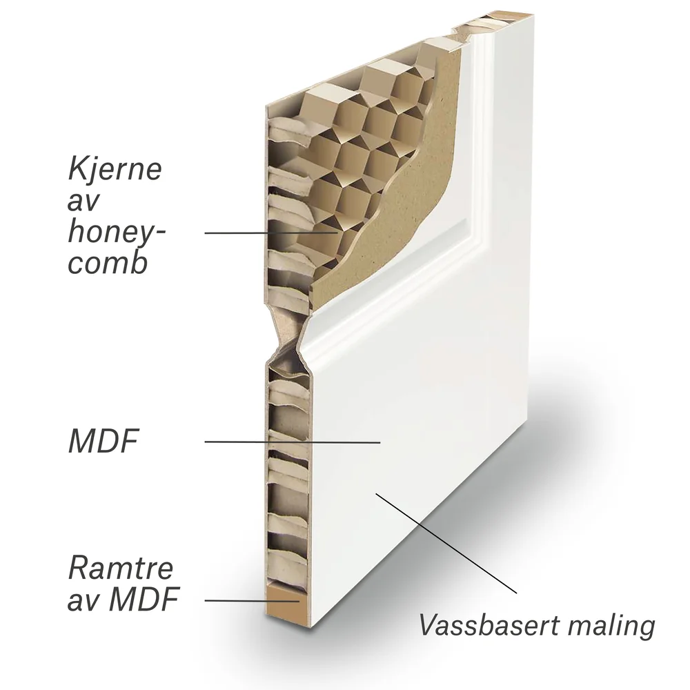 Innerdør 80x200 Sletten halvglass hvit v:6408395