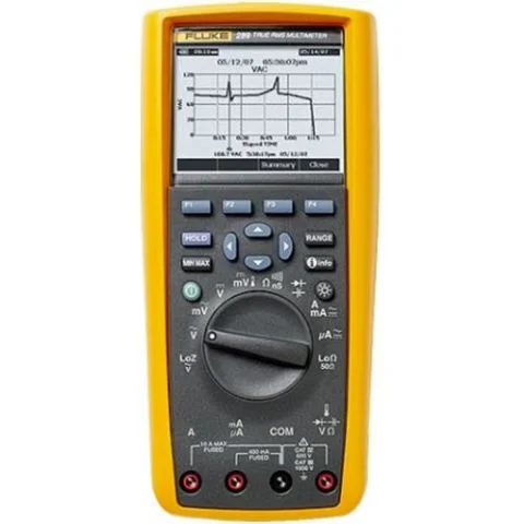 289/EUR Fluke Multimeter 2260109